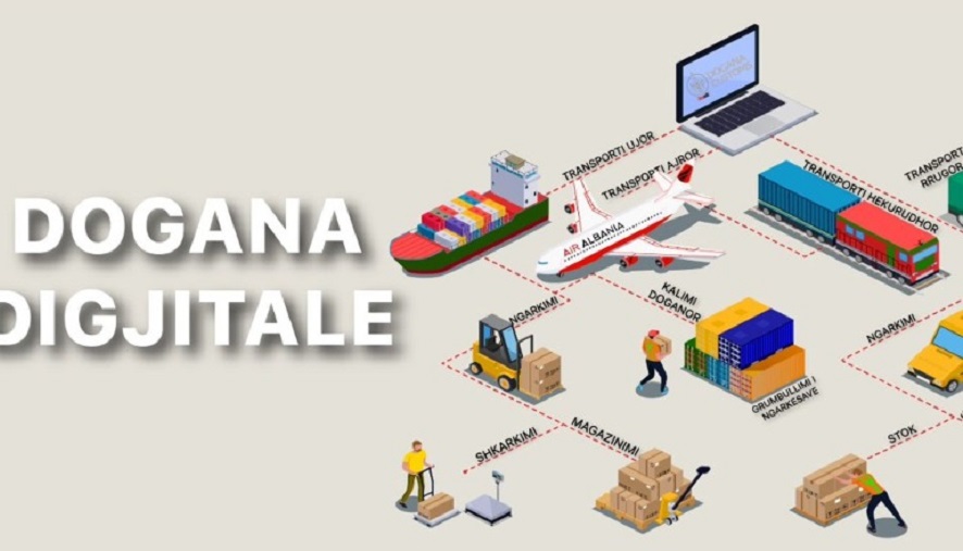 Shtohen 5 sherbime te reja doganore online permes portalit e-Albania
